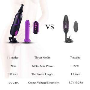 7" Smooth Silicone Dildos with Kliclok Connector for Anal Sex Beginners